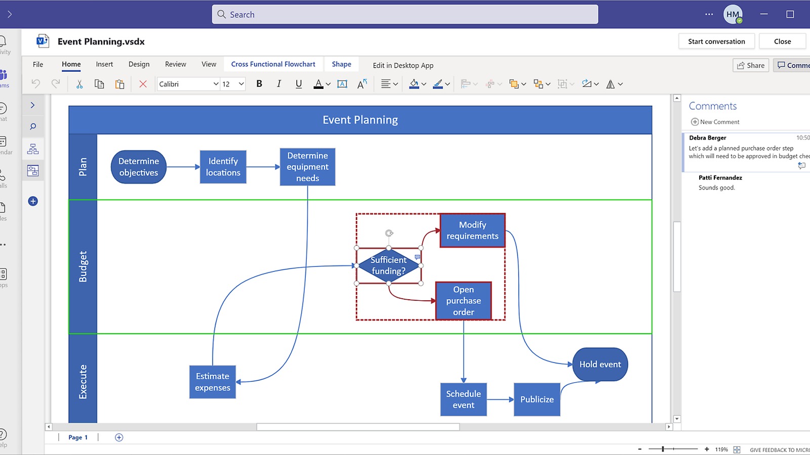 Visio 跨职能流程图编辑界面