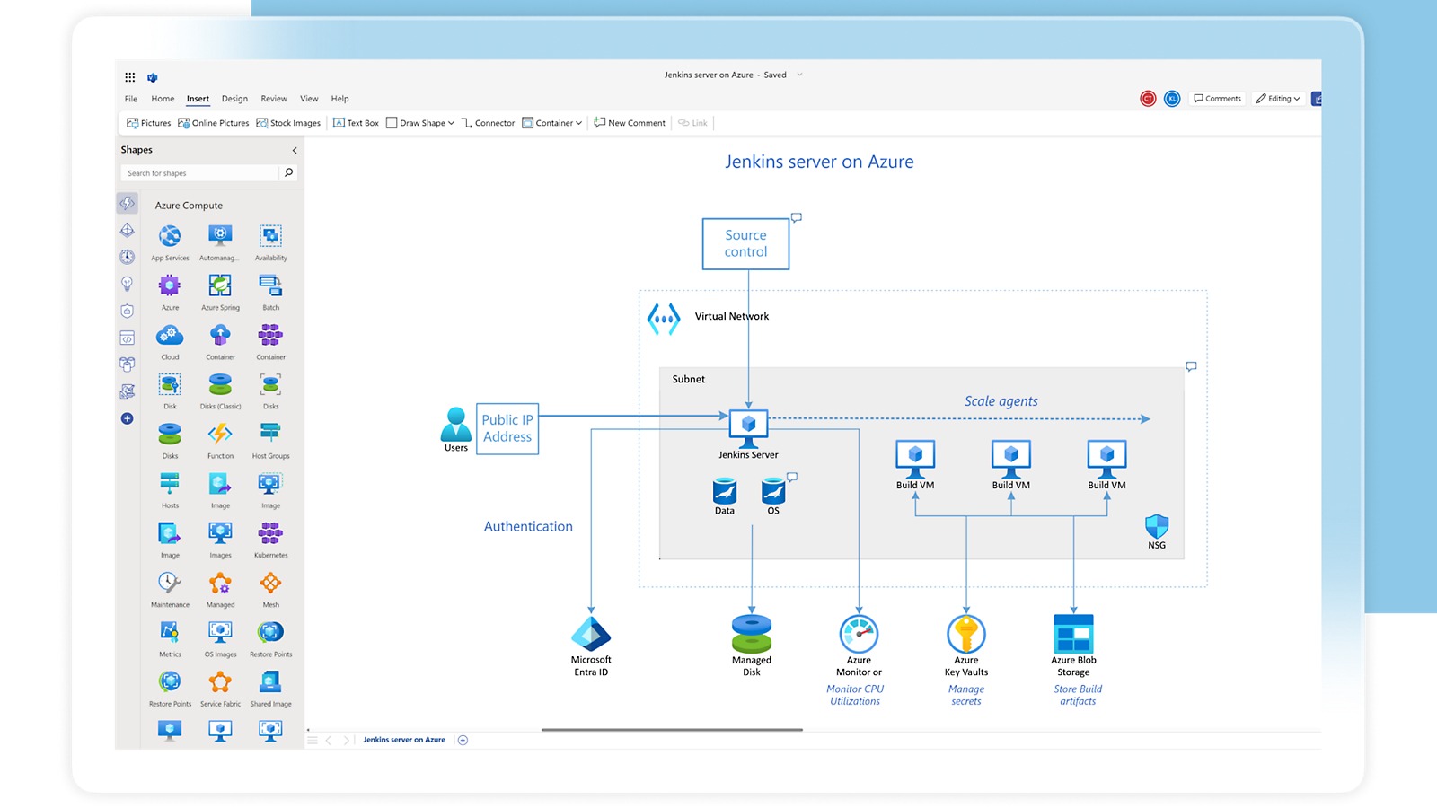 Visio 网络架构图编辑界面