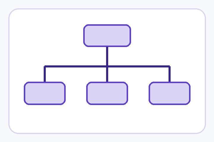 Visio 组织层级清晰呈现