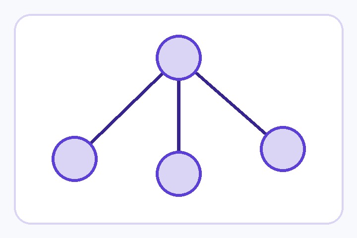 Visio 网络关系直观标注
